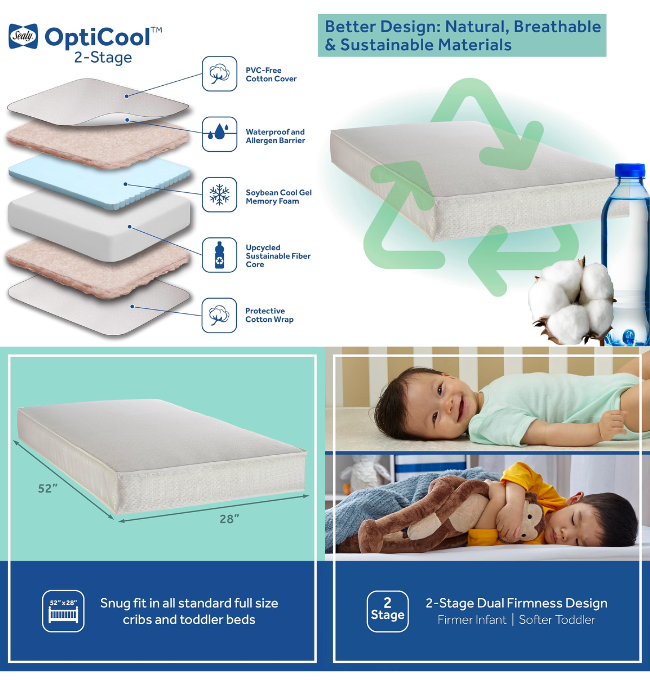 Sealy OptiCool Premium Dual Firm Baby Crib Mattress & Toddler Bed Mattress, Hypoallergenic Breathable Baby Mattress, Sustainable Cool Memory Foam Crib Mattress, Safety Certified, Made in USA, 52