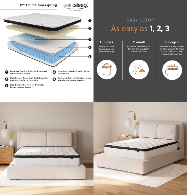 Signature Design by Ashley King Size Chime 12 Inch Medium Firm Hybrid Mattress with Cooling Gel Memory Foam