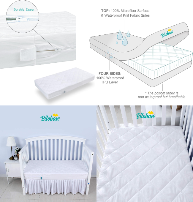 Zippered Crib Mattress Protector - Waterproof Crib Mattress Encasement, Breathable and Absorbent, 6 Sides Fully Encased Crib Mattress Cover.