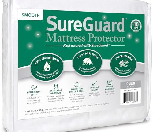 Which Best Mattress Protector